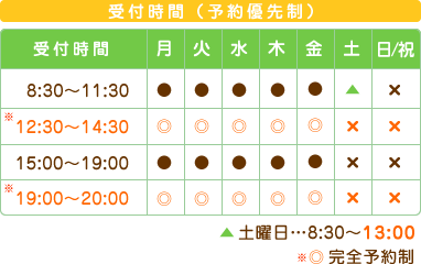 受付時間　平日午前8時半～11時半　午後15時半～19時　土曜日8時半～13時　平日12時半～14時半と19時～20時は完全予約制