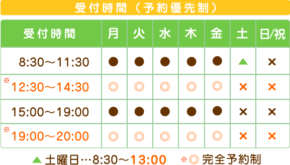 受付時間　平日午前8時半～11時半　午後15時半～19時　土曜日8時半～13時　平日12時半～14時半と19時～20時は完全予約制